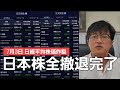 第589話【株式講座】日経平均株価爆騰！川崎重工業は明日大幅下落か/日本株全利確！！