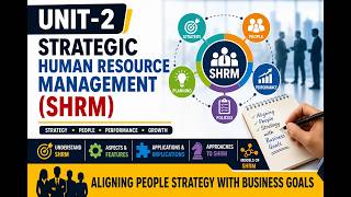 Unit 02 of MPA 014 Human Resource Management | Unit Explanation | How to find