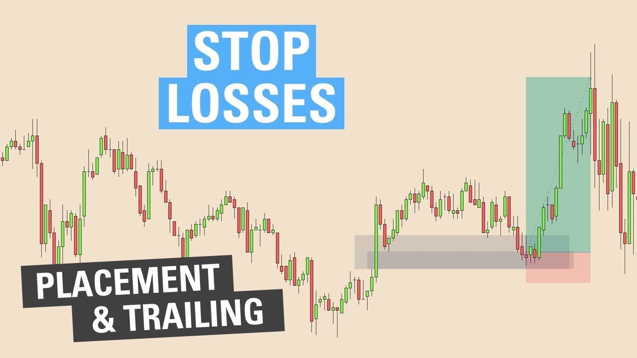 Stop Losses, Placement & Trailing - ICT Concepts
