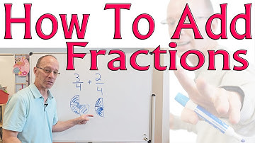 Adding Fractions - Same Denominator - Math for Kids