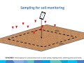 Soil sampling - Selecting for Carbon