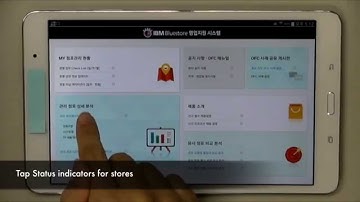Mobile Demo for Retail Outdoor Counselor - IBM Bluemix