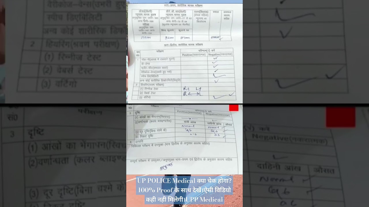 UP POLICE Medical क्या चेक होगा?100% Proof के साथ देखें।ऐसी विडियो कही नही मिलेगी।UPP Medical