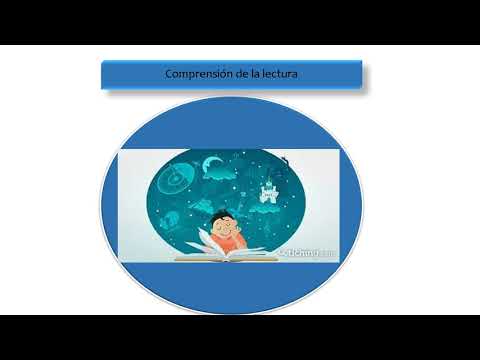 Video: 3 formas de citar imágenes en una presentación de PowerPoint