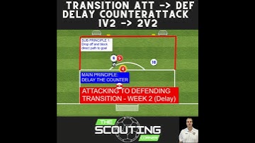 Mastering Defensive Transition Delay the Counterattack Like a Pro - Tactical Pressing Techniques