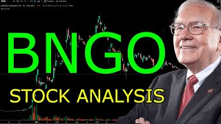 Information IS BIONANO GENOMICS UNDERVALUED RIGHT NOW LONG-TERM VS SHORT-TERM | BNGO STOCK ANALYSIS News