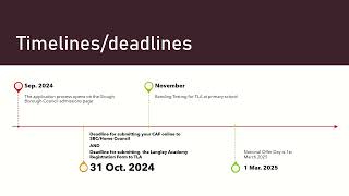 How to apply to secondary school - September 2025 intake