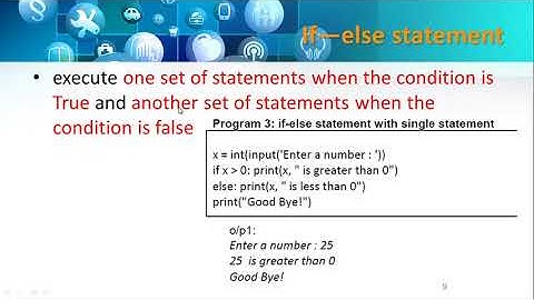Class 11 CS and IP -Unit 2-Conditional Statements Part 1