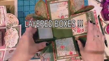 Exploding Box continuation (inside box layers)