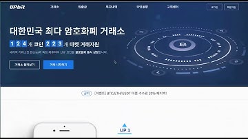 UPbit Exchange Review by FXEmpire