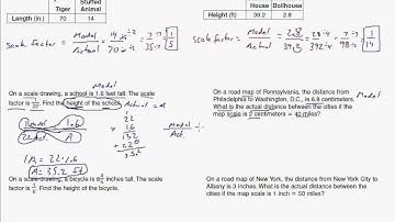 5 8 Scale Drawings & Scale Models