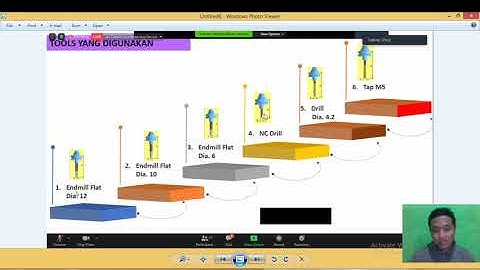Swansoft-Tutorial Menghidupkan dan Mereferensi Mesin CNC dengan Control Siemens Sinumerik 808 DM.
