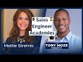 Is a sales engineer academy a fit for you  solutions engineer academies  presales academy