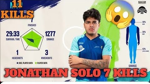 Jonathan