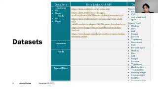 AI Term Project/ IUT/ INHA