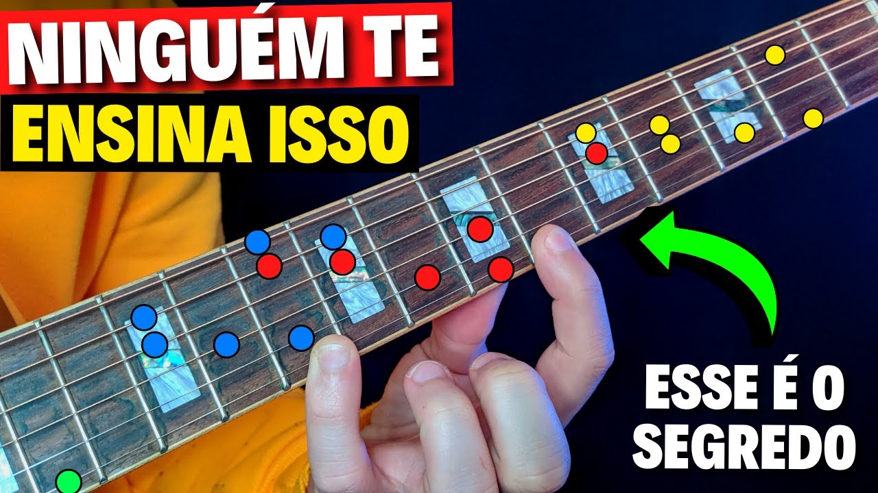 🔥Como parar na NOTA CERTA na hora de solar no violão - A COISA MAIS IMPORTANTE NO SOLO!