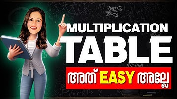 1-3 വരെയുള്ള ഗുണനപട്ടിക  (Multiplication Table) എളുപ്പം പഠിക്കാം !! | Exam Winner