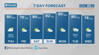 Cooler weather with clouds | Sept. 7, 2023 #WHAS11 6 a.m. weather