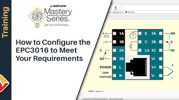 How to Configure the Eurotherm EPC3016 to Meet Your Requirements