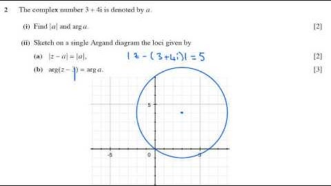 OCR FP1 June 2008 q2ii