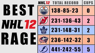 NHL 12 GM MODE - Best RAGE Moments + Stats Breakdown