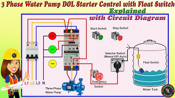 3 Phase Water Pump DOL Starter Auto & Manual Connection (Using Float Switch, Start & Stop Switches)