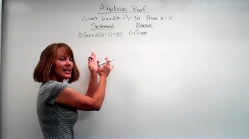 Geometry Algebra Proof