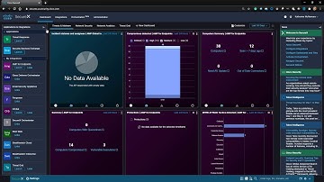 Configuring Cisco Web Security Appliance (WSA) Integration with SecureX