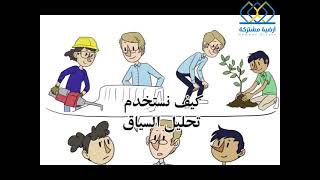 تحليل سياق - أرضية مشتركة