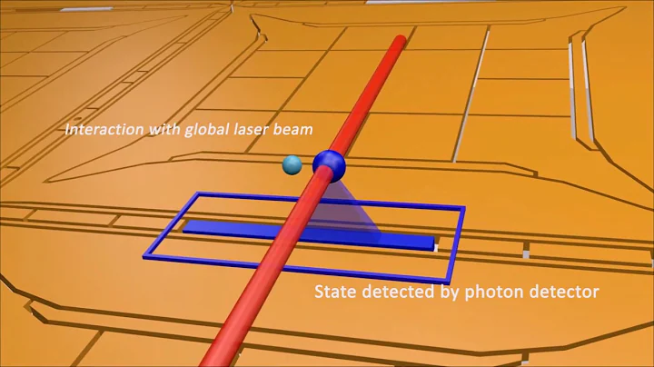 Quantum Computer Blueprint with Trapped Ions