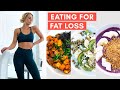 EATING FOR FAT LOSS + When Weight Loss Stalls (GUIDELINES TO FOLLOW)