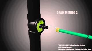 TESTRITE ABS Piping System Valve Stem   Filling the Pipe System Through the Valve Stem