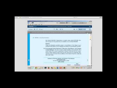financial-reporting-and-analysis---governmental-&-not-for-profit-accounting---lecture-5