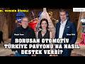 Venedik Bienali Türkiye Pavyonunu Borusan Otomotiv Nasıl Destekliyor? | Hakan Tiftik & Görgün T
