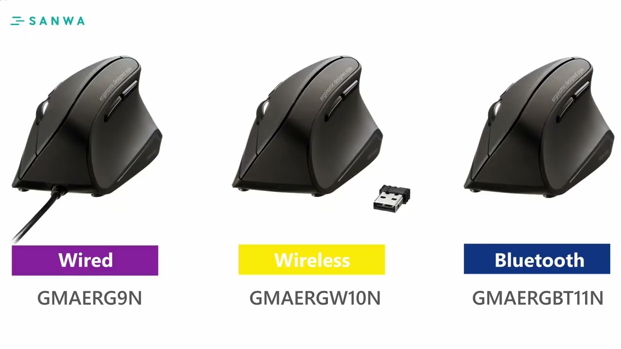 Computer Mice SANWA Ergonomic With LED Screen, Knob Control Vertical Mouse