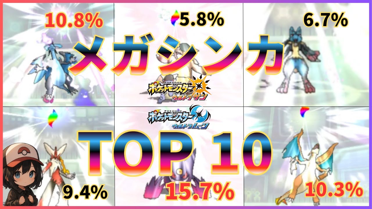 【完全解説】USUMメガシンカ使用率TOP10をわかりやすくまとめてみた