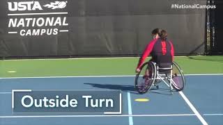 Wheelchair tennis. Mobility Patterns The HUB.