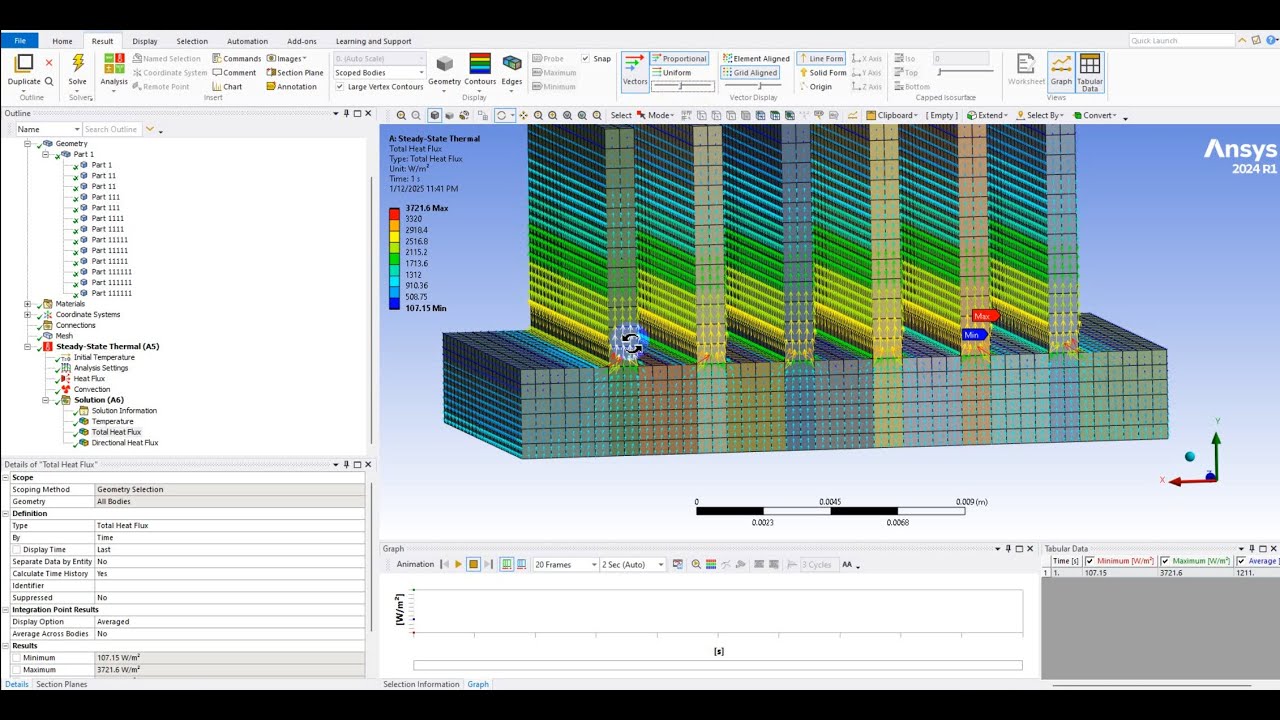 Ansys Mechanical: Steady Thermal Analysis for HEAT SINK - YouTube