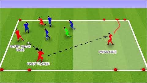 Switching the Point of Attack  nw