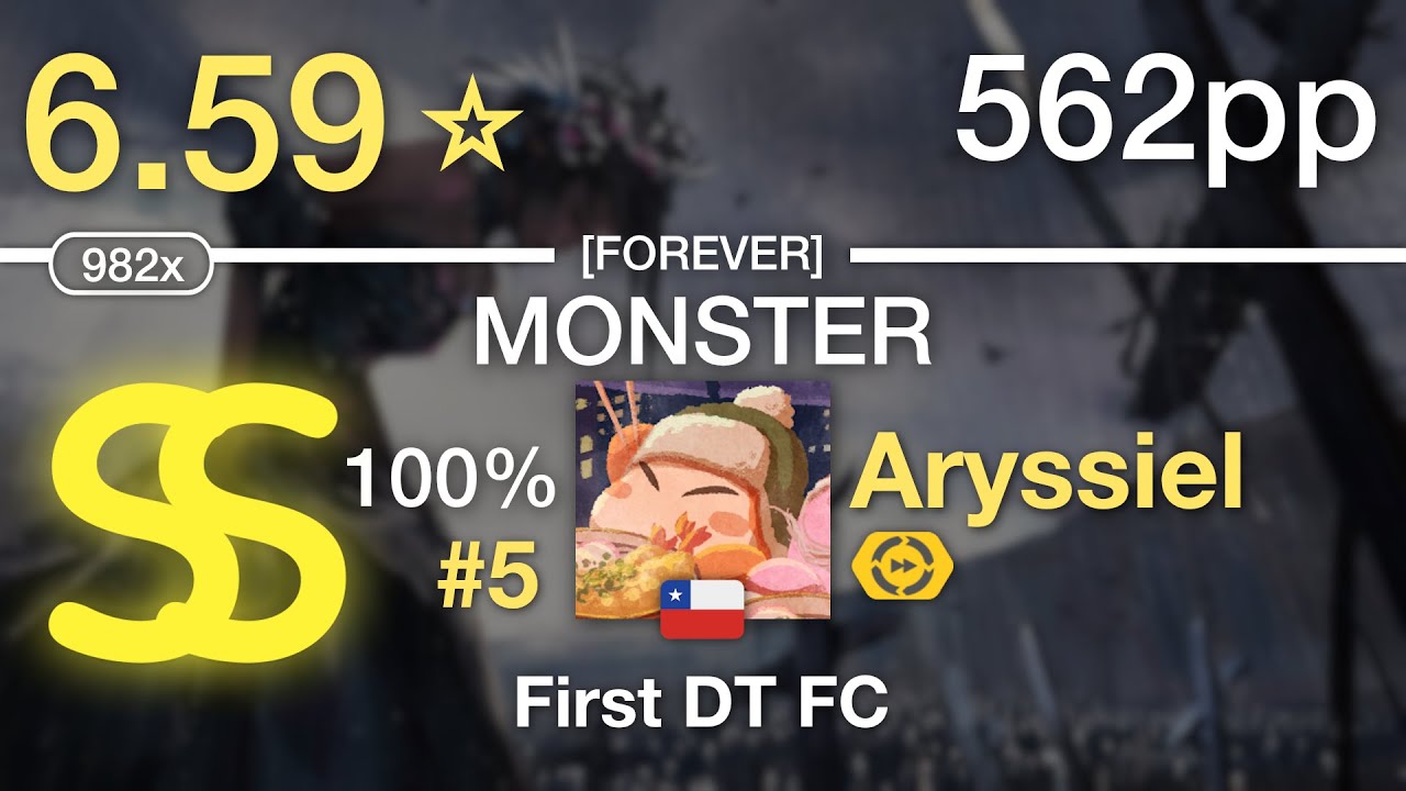6.59⭐Aryssiel | REOL - MONSTER [FOREVER] +DT #5 562pp SS