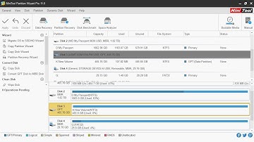 Getting Started using MiniTool