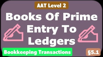 Daybooks to the ledger [§5.1]