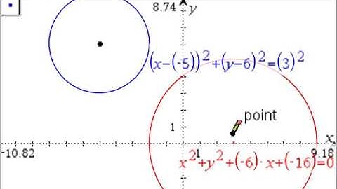 2016 SQA Higher Maths P2 Q4