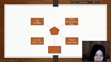 A03150111 SUSI RAMADANI YANTI PROGRAM APLIKASI PERSEDIAAN BARANG DAGANG DENGAN RUMUS RATA RATA BERGE