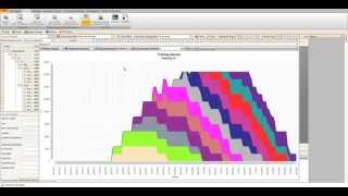 Cyest Mine Scenario Planning Solution