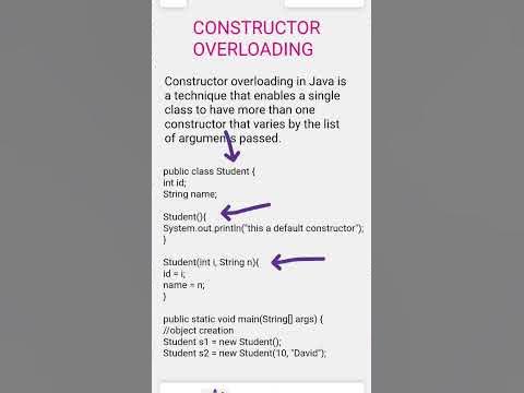 Constructor Overloading In Java #constructoroverloading # ... image.