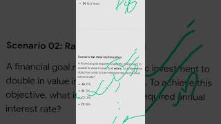 How to Double Your Money FAST! 💸 #shorts Money Doubling Trick! 💸 Rule of 72 explained #finance