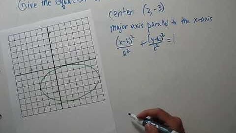 Finding the Equation of an Ellipse given a Graph