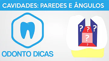 Quais são os ângulos Diedros?