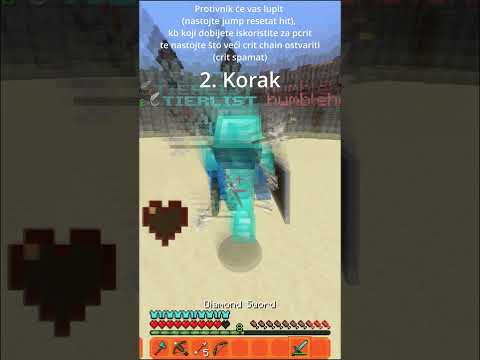 Kako momentum breakat